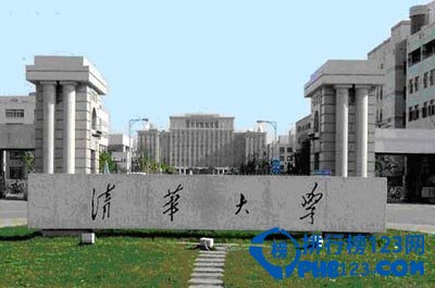 中国理工类大学排名2015排行