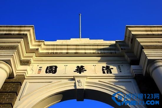 2014年度QS世界大学排名 清华位居47