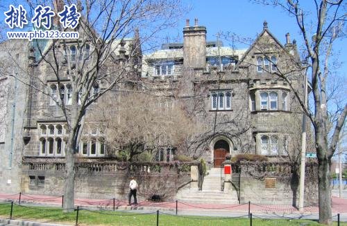 2018泰晤士高等教育法国大学排名：巴黎科学艺术人文大学排第一