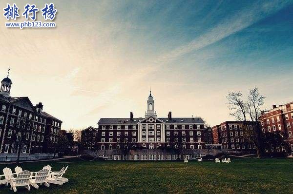 2018年QS世界大学社会政策与行政管理专业排名：哈佛大学第一