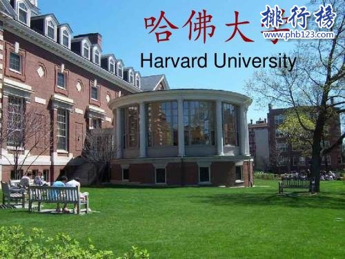 2018年QS世界大学政治与国际研究专业排名：哈佛第一牛津第二