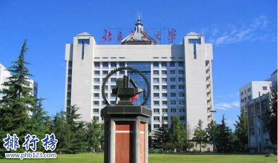 中国哪个大学系统科学专业好？中国系统科学专业大学排名