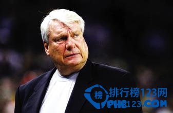 nba主教练胜场排名 唐尼尔森1335胜遥不可及