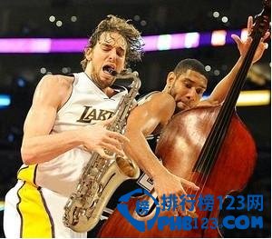 NBA季后赛总上场时间排行榜2015