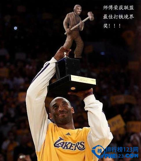 NBA历史打铁排行榜（截止2013-14赛季）