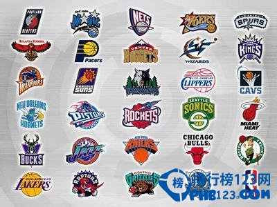 ESPN评选NBA球队最新战力排行榜