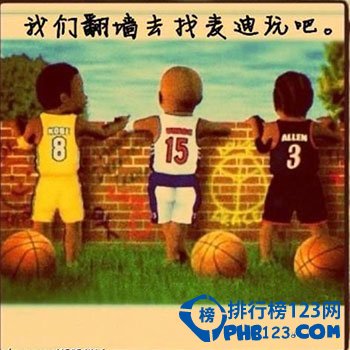 盘点NBA十大经典装备