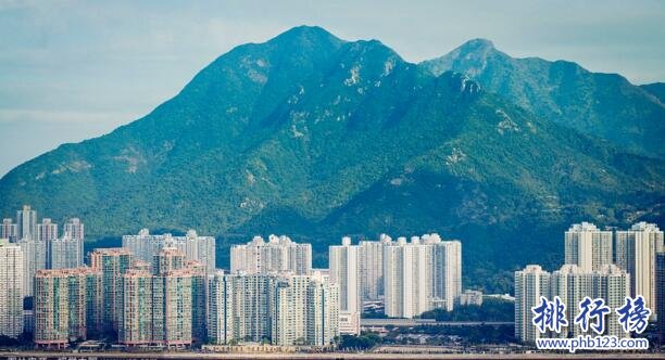 2017安徽马鞍山房地产公司排名，马鞍山房地产开发商排名