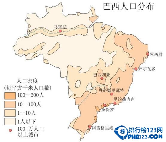 2017年巴西人口数量，在2050年前持续增长(预估20.3亿人)