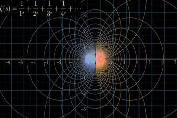 世界七大数学难题，霍奇猜想/NP完全问题，连看明白都很难