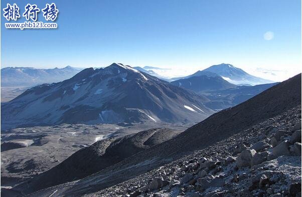 世界上最高的十大活火山,德尔萨拉多峰6891米壮观至极