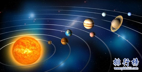 太阳系中最大的行星是什么?木星(体积最大,自转最快的行星)
