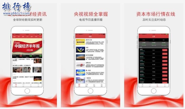 财经APP哪个好用？2018十大财经APP软件排名推荐