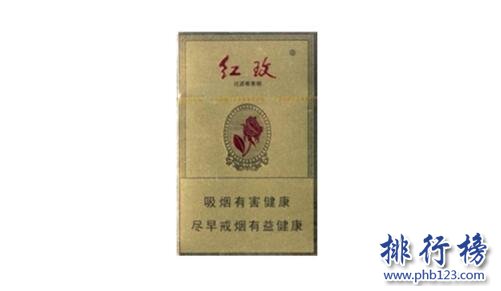 红玫烟价格和图片,红玫香烟价格排行榜(共5种)