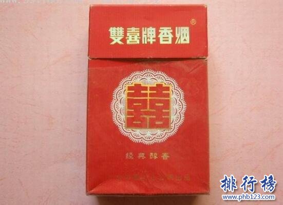 武汉红双喜烟价格和图片,武汉红双喜香烟价格排行榜(共2种)