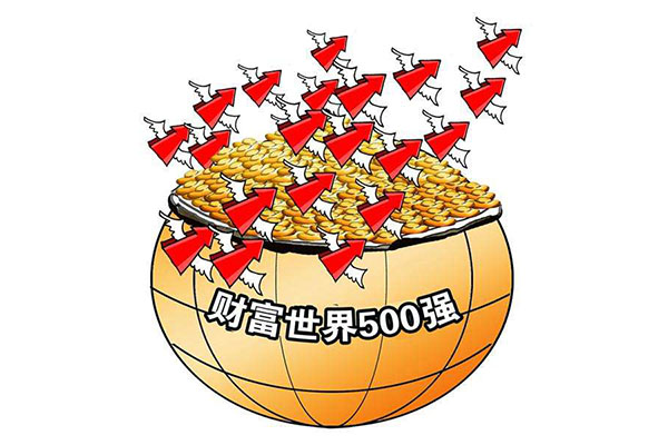 中国各城市世界500强数量排名榜一览表