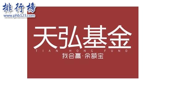 2017上半年公募基金公司利润排行榜,天弘基金利润破200亿