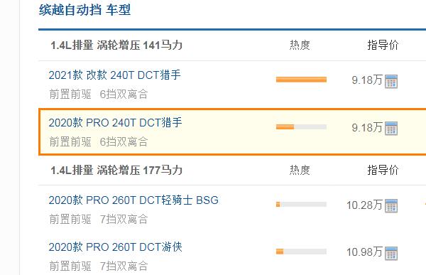 吉利缤越自动挡报价 2020款缤越PRO 240 DCT猎手（6.88-9.18万）