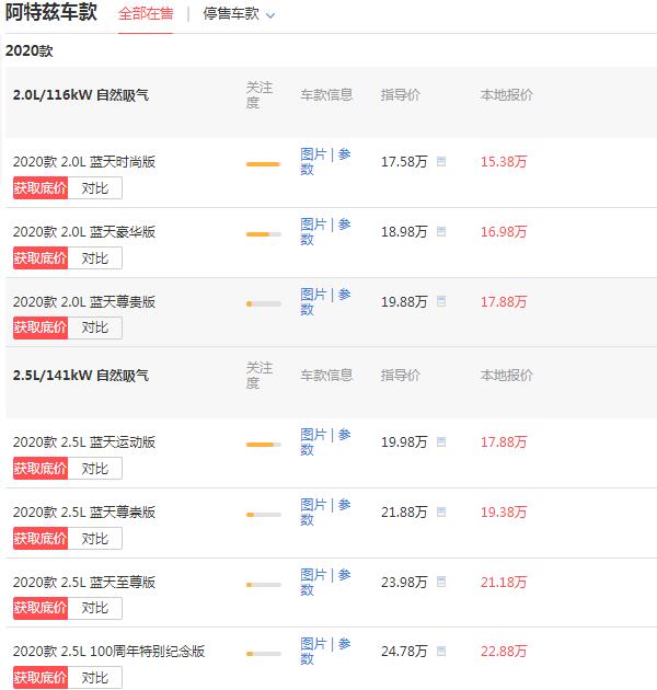 新款马自达6多少钱 售价15.38万百公里油耗仅为6.4L