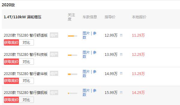 斯柯达柯珞克2020款报价 售价11.29万百公里油耗仅为5.9L