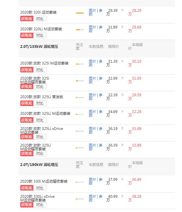 宝马3系优惠多少钱 优惠2.81万售价仅需28.29万