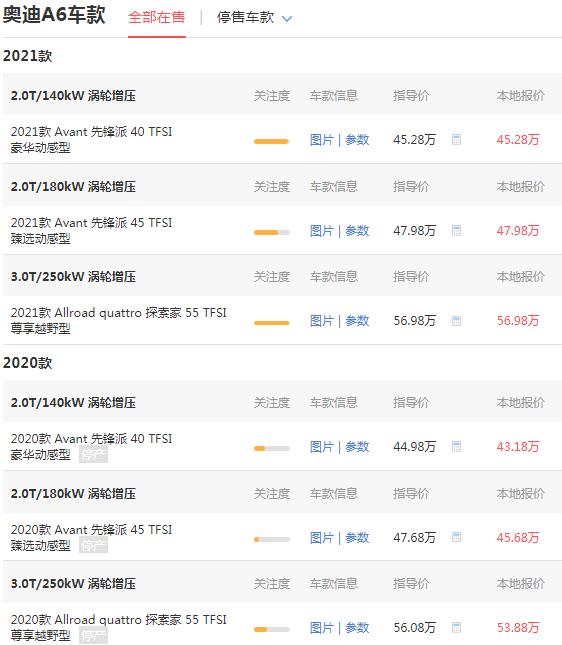 奥迪a6价格多少报价表 起售价最低仅为43.18万