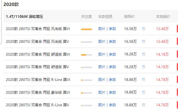 大众途岳1.4t落地多少钱 途岳1.4t加上所有花销18.85万元