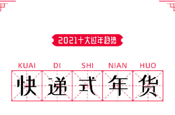 2021十大过年趋势排行榜：“快递式年货”上榜，你“在逃”了吗?