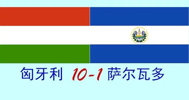 世界杯最大比分，匈牙利10比1战胜萨尔瓦多