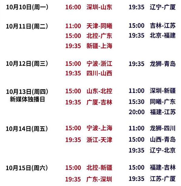 2022-2023赛季CBA第一阶段赛程时间表 CBA新赛季赛程对阵图