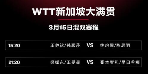 2023年WTT新加坡大满贯3月15日赛程直播时间表 今天国乒比赛对阵表图