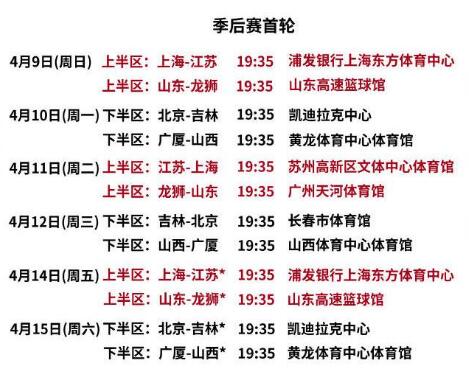 CBA季后赛完整赛程直播时间表2023 今年CBA季后赛对阵图最新