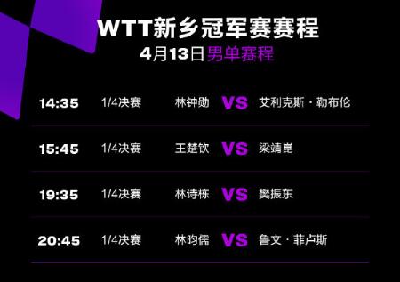 WTT新乡冠军赛男单半决赛赛程直播时间表 梁靖崑VS林昀儒、樊振东VS林钟勋比赛时间