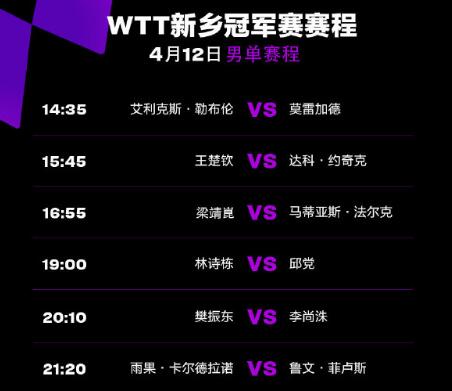 WTT新乡冠军赛男单赛程直播时间表4月12日 今天国乒比赛对阵时间