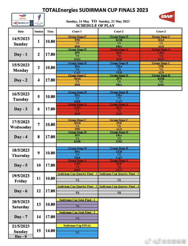 2023苏迪曼杯赛程直播时间表 中国羽毛球队小组赛比赛时间