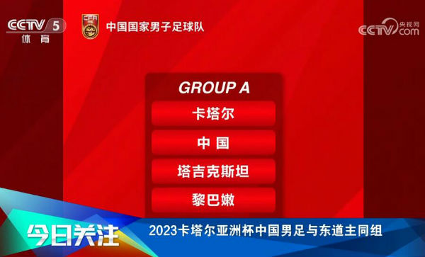 2023年卡塔尔亚洲杯足球赛抽签结果 中国国足分组情况名单