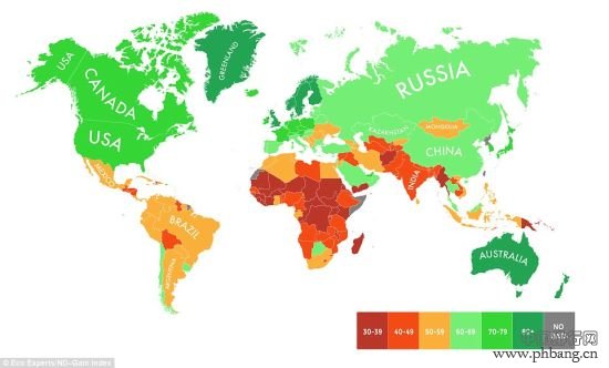 全球受气候变化影响最大和最小国家排行