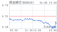 全国各家银行理财能力大排名