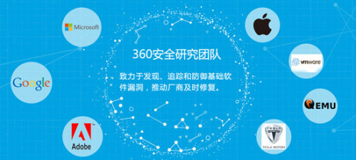 2016年漏洞致谢公告：360排名全球安全厂商榜首