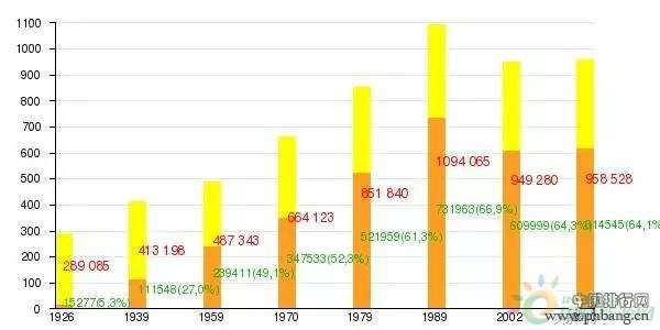 世界面积最大的行政区 全球排名第七是哪个国家