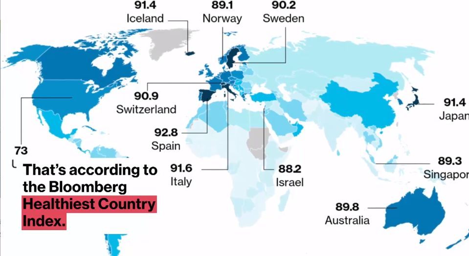 世界最健康的国家是哪个？
