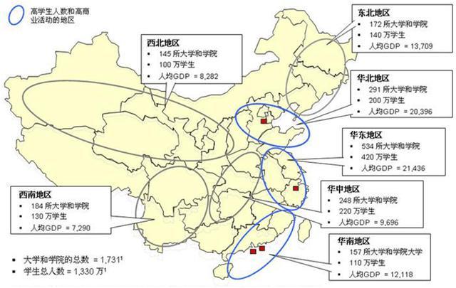 中国北方和南方最认可大学排行榜，还真有点区别！