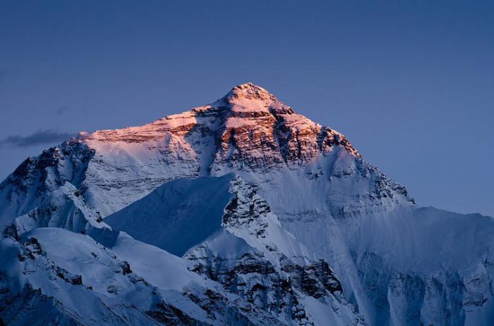 中国著名的八大雪山，珠穆朗玛峰排第一名