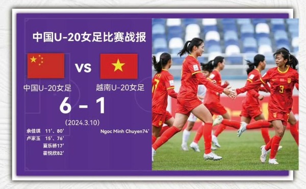 U20女足亚洲杯中国队无缘淘汰赛