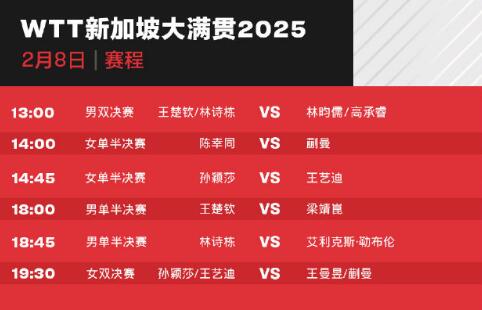 WTT新加坡大满贯赛最新赛程直播时间表 今天（2月8日）比赛对阵名单