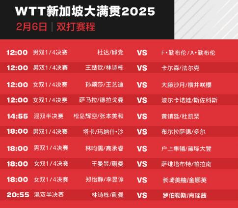 2025年WTT新加坡大满贯赛赛程直播时间表（2月6日，对阵名单）