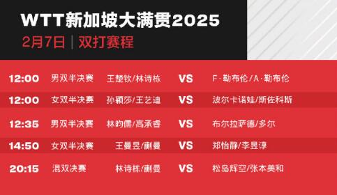 2025WTT新加坡大满贯赛赛程直播时间表（2月7日，对阵名单）