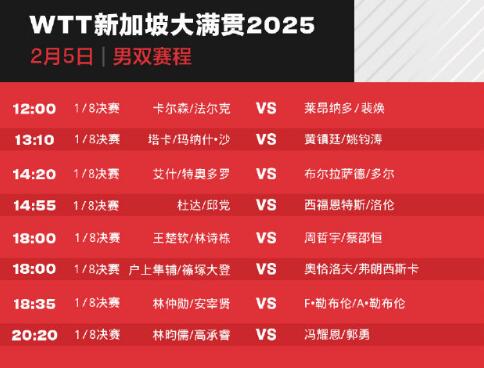 2025年WTT新加坡大满贯赛赛程直播时间表（2月5日，对阵名单）