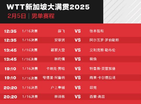 2025年WTT新加坡大满贯赛赛程直播时间表（2月5日，对阵名单）