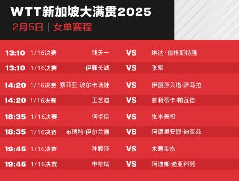 2025年WTT新加坡大满贯赛赛程直播时间表（2月5日，对阵名单）